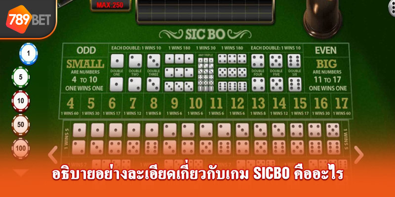 อธิบายอย่างละเอียดเกี่ยวกับเกม Sicbo คืออะไร