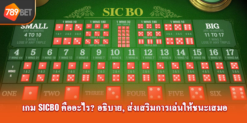 เกม sicbo คืออะไ อธิบาย ส่งเสริมการเล่นให้ชนะเสมอ