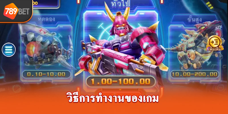 วิธีการทำงานของเกม